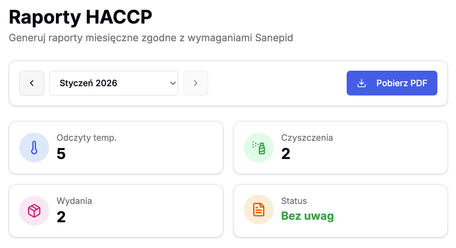 Raporty PDF dla Sanepidu w Atesto